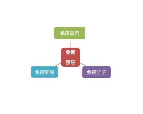 添悦助孕在哪_美国试管医院排名|哈尔滨试管助孕供卵生孩子机构正规吗